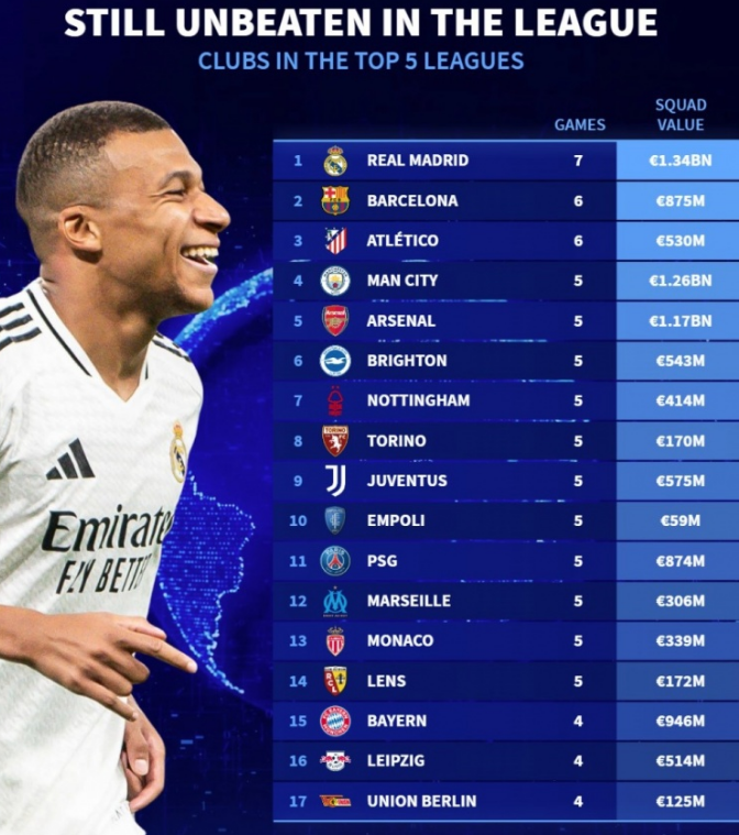 尽管比赛中 尽管比赛中